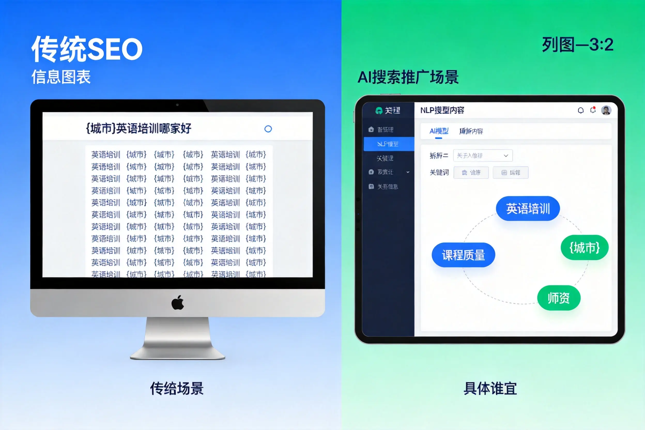 AI搜索推广和传统SEO有何区别？江西企业选型指南