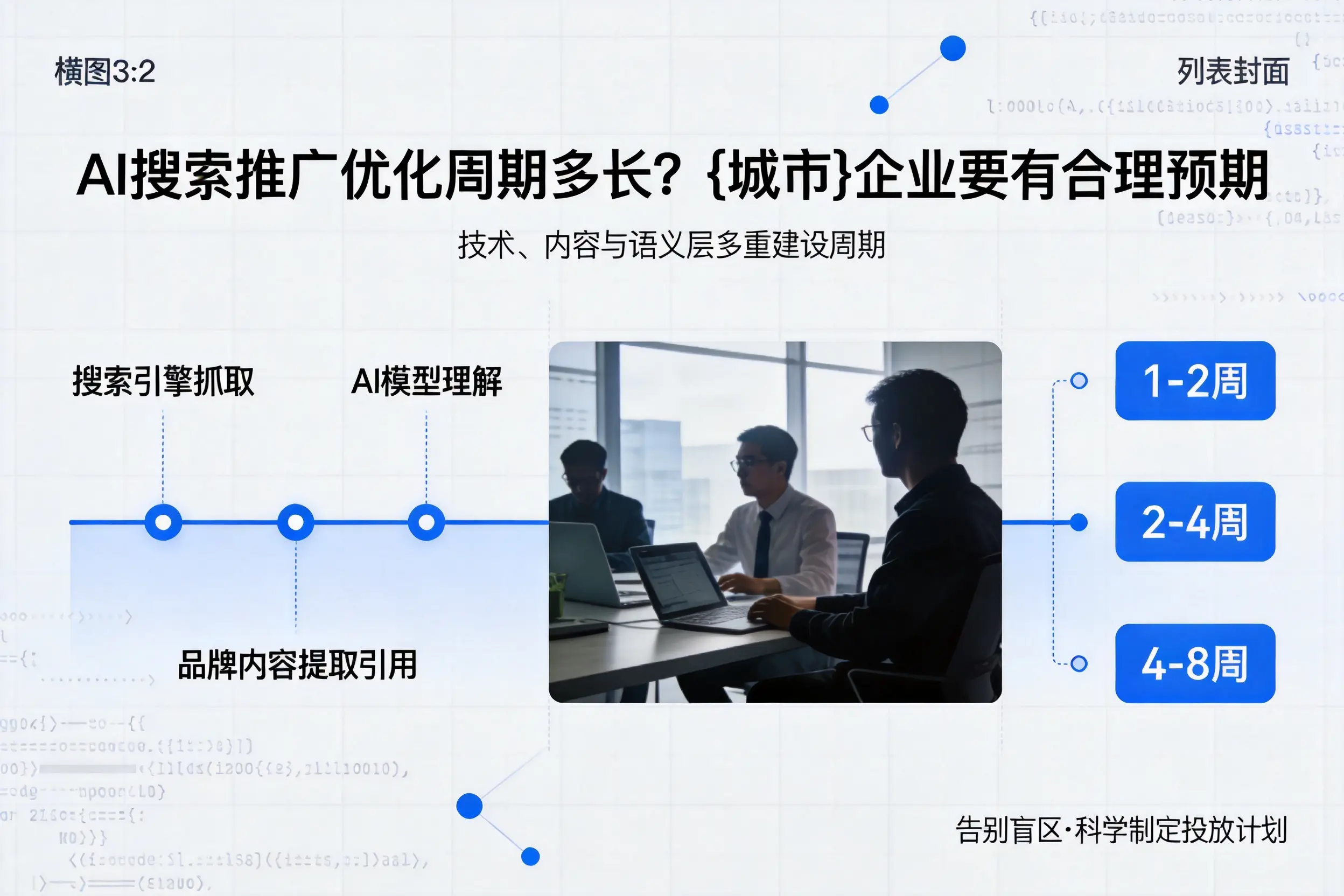 AI搜索推广优化周期多长？江西企业要有合理预期