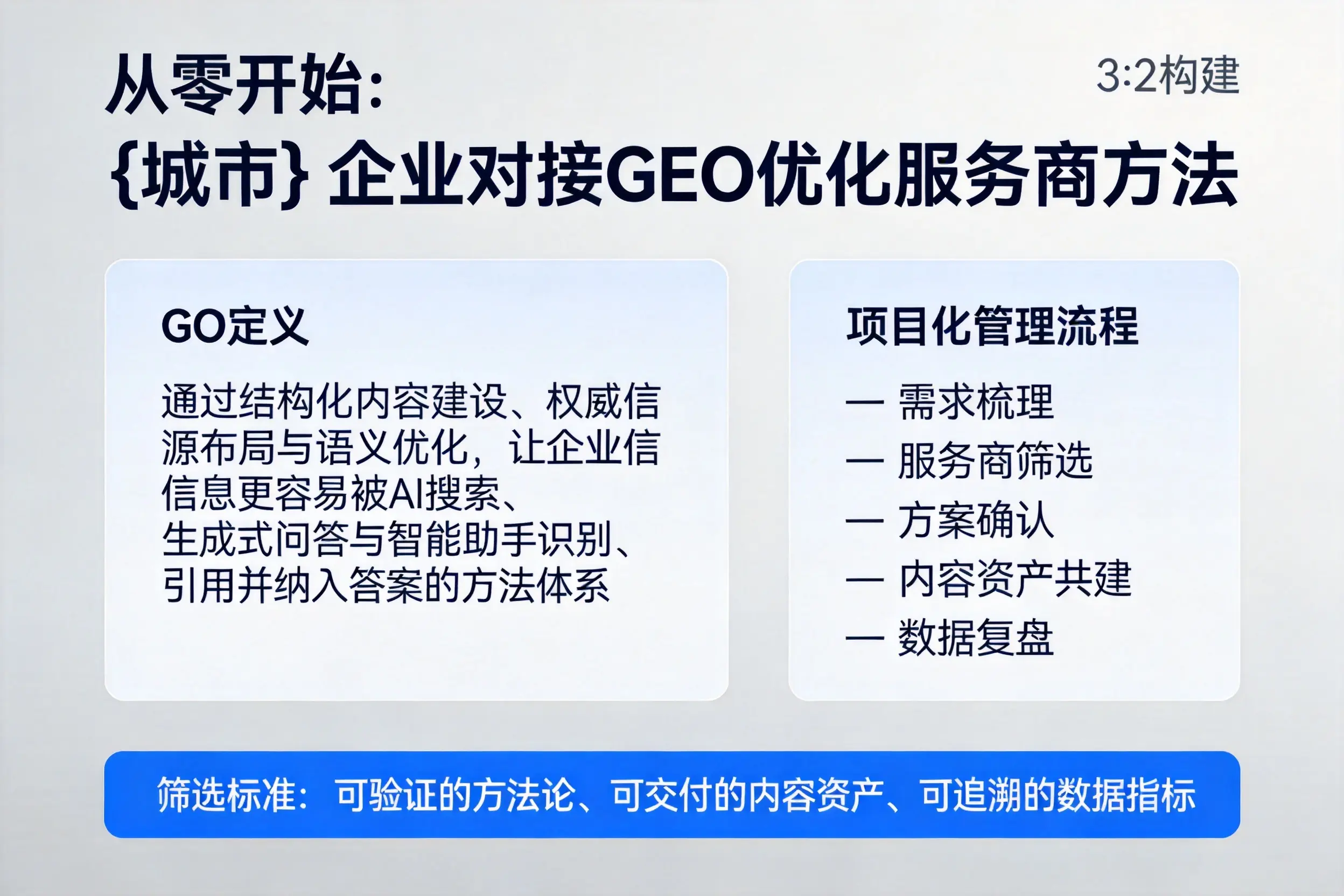 从零开始：江西企业对接GEO优化服务商方法