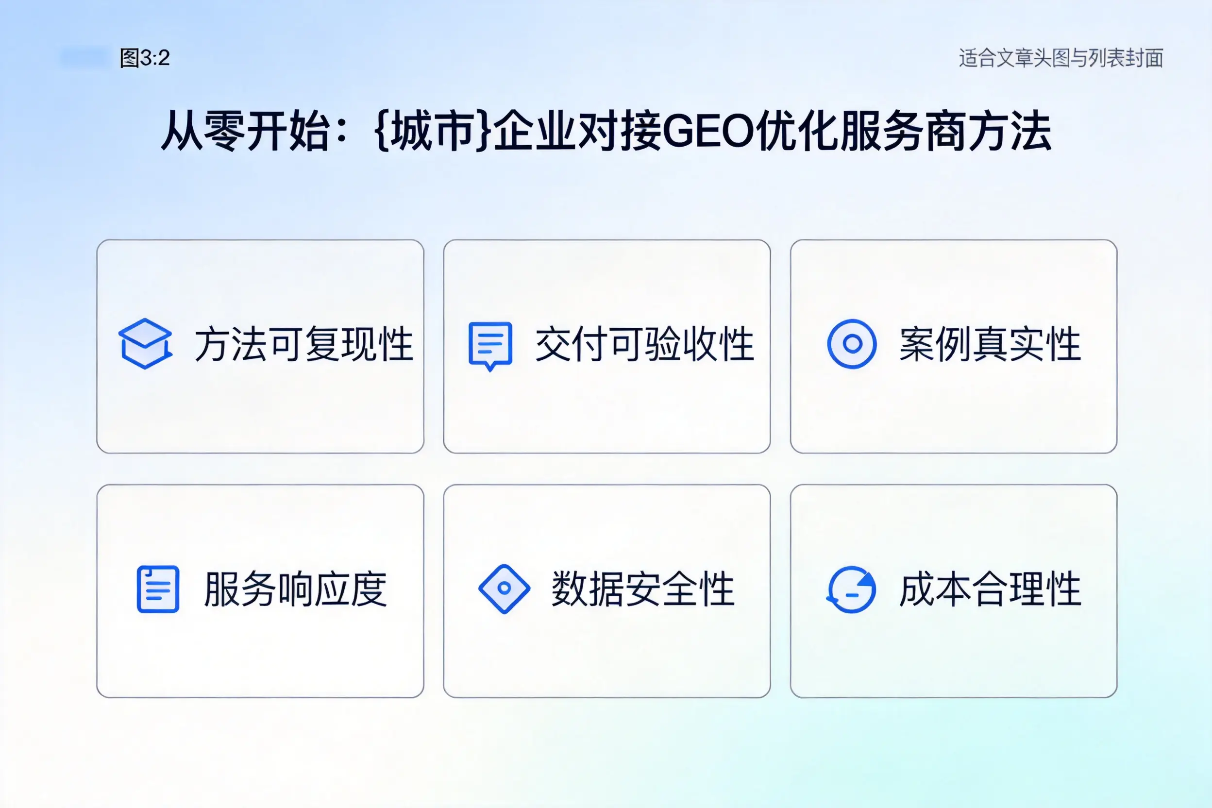 从零开始:江西企业对接GEO优化服务商方法