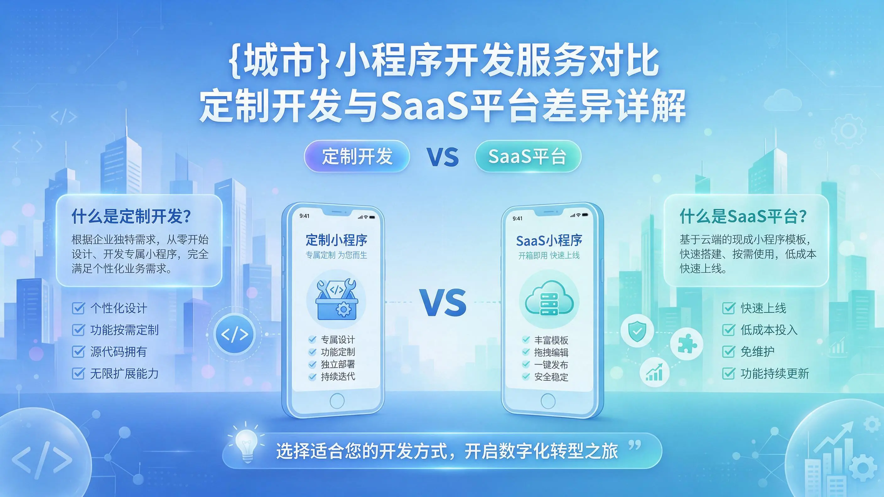 江西小程序开发服务对比：定制开发与SaaS平台差异详解