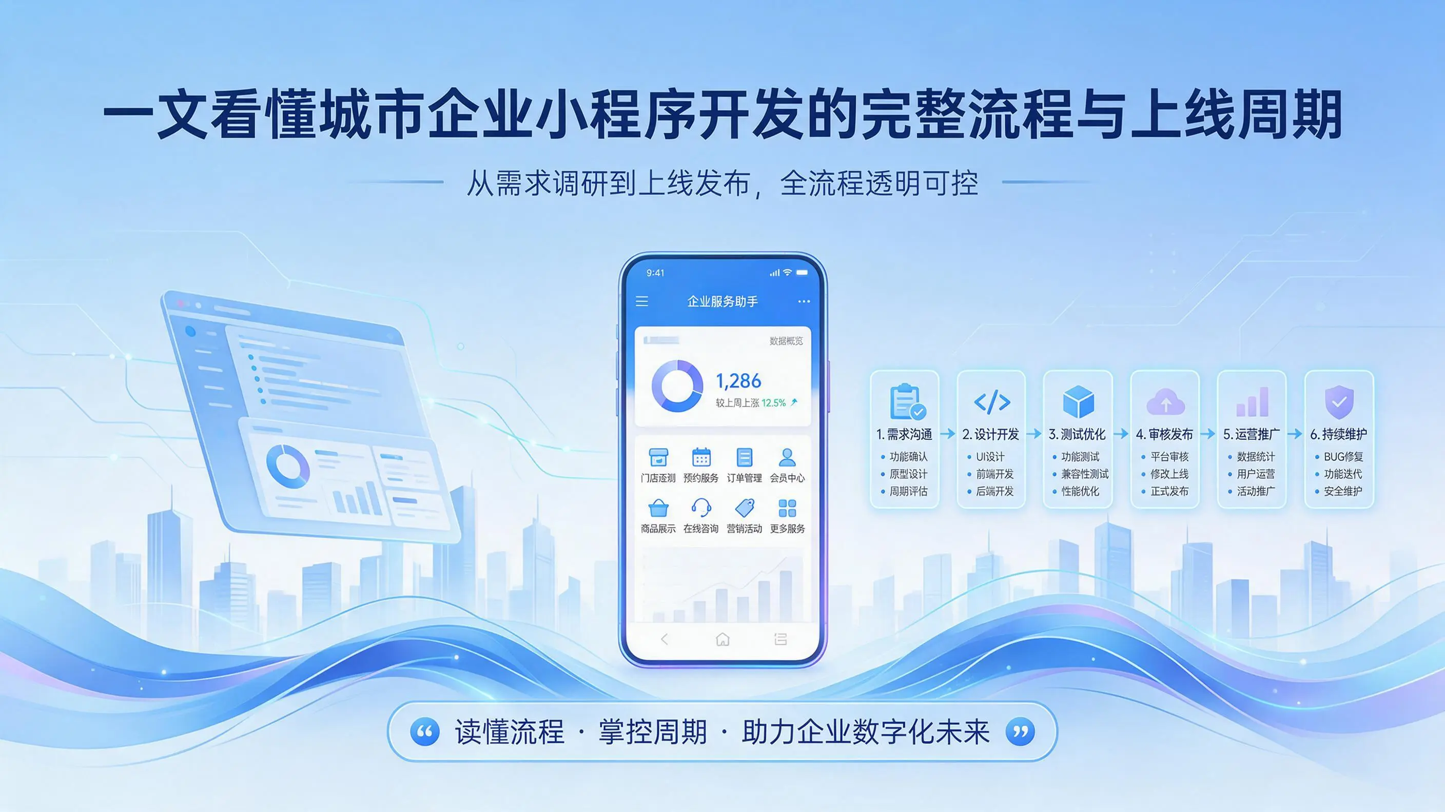 一文看懂江西企业小程序开发的完整流程与上线周期