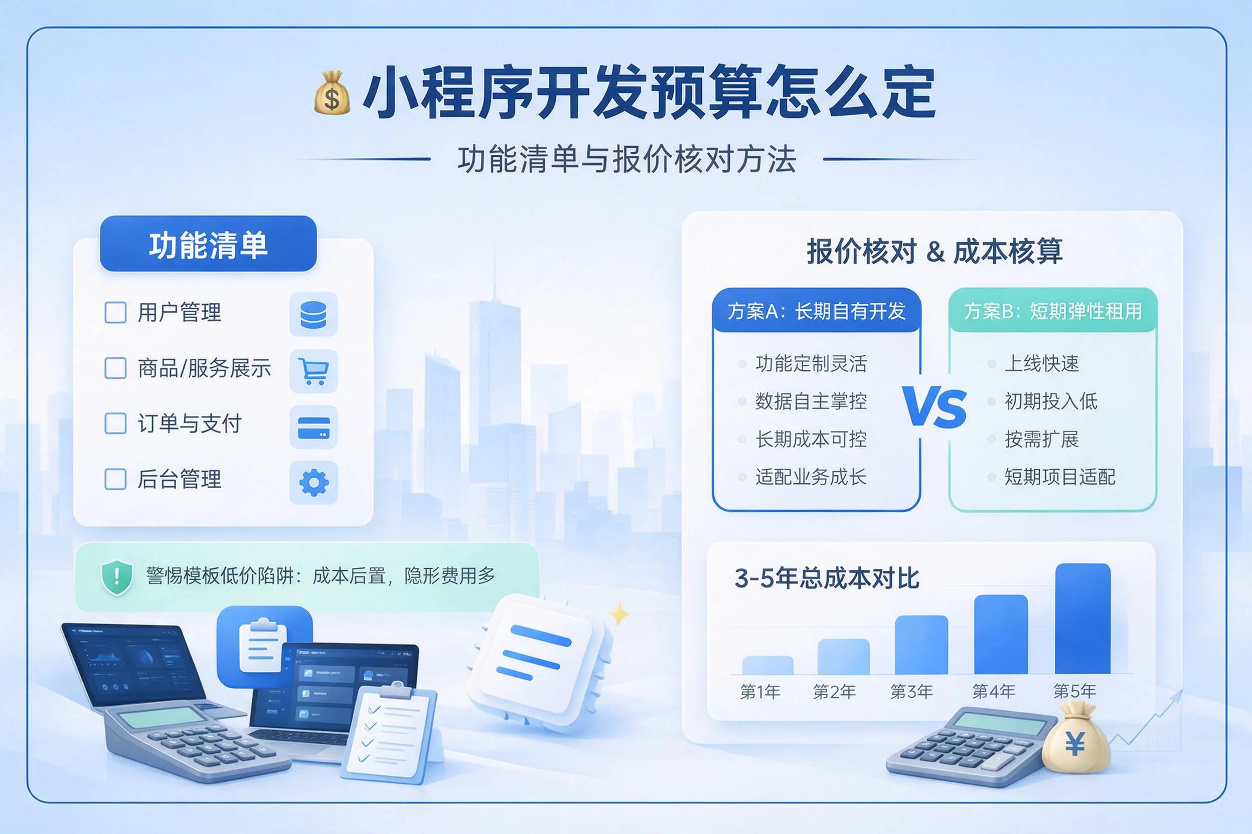 江西小程序开发预算怎么定：功能清单与报价核对方法