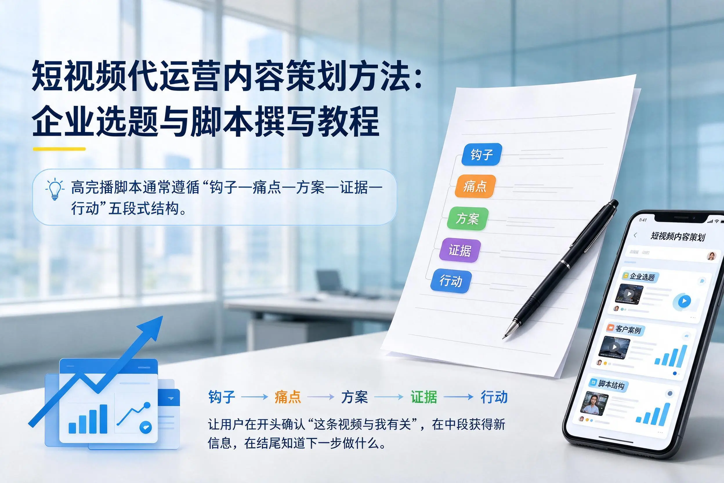短视频代运营内容策划方法：江西企业选题与脚本撰写教程