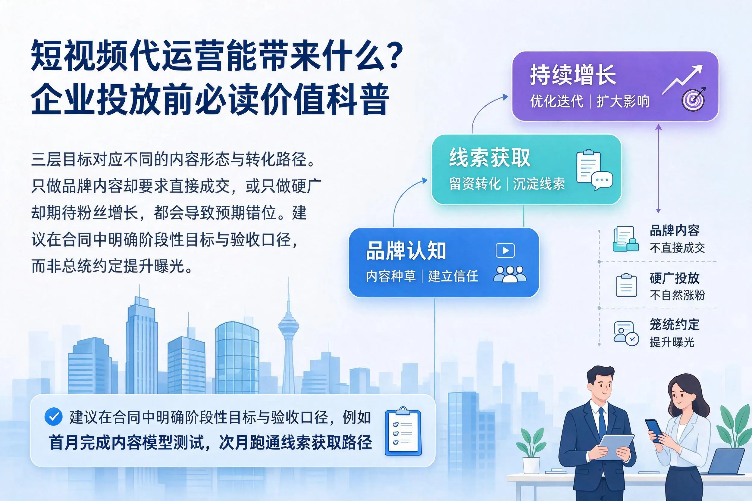 短视频代运营能带来什么？江西企业投放前必读价值科普