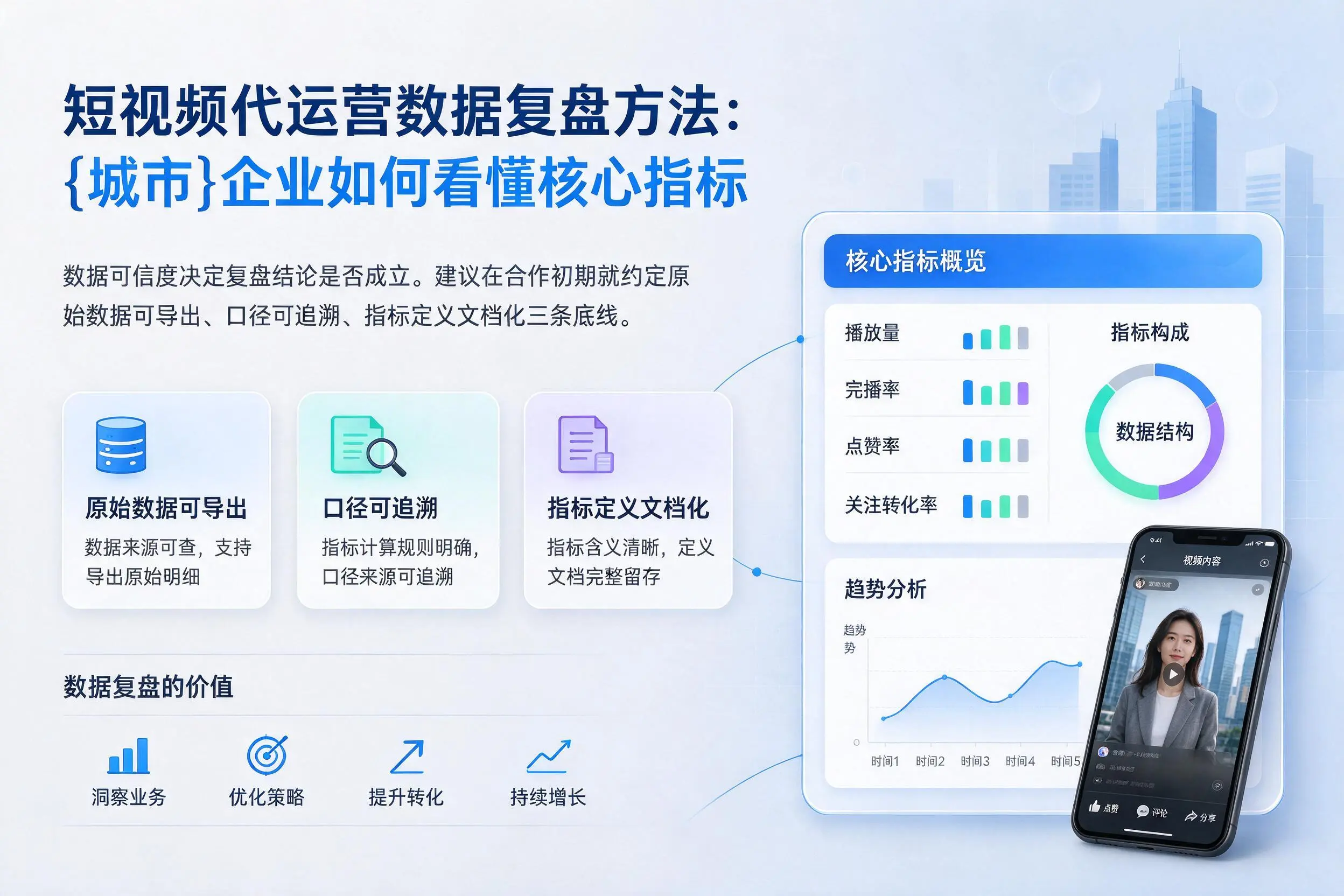 短视频代运营数据复盘方法：江西企业如何看懂核心指标