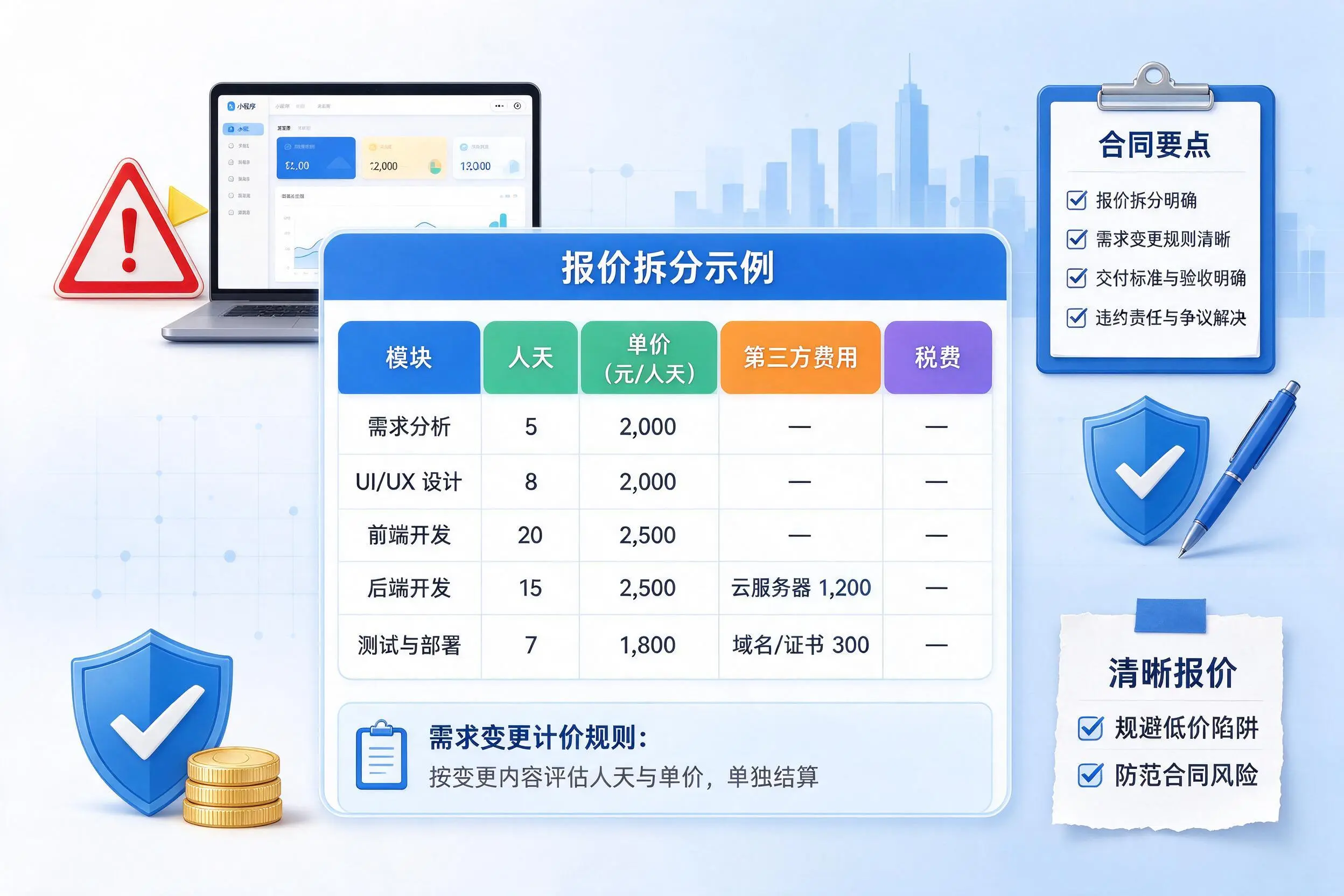 江西小程序开发避坑指南：低价陷阱与合同风险