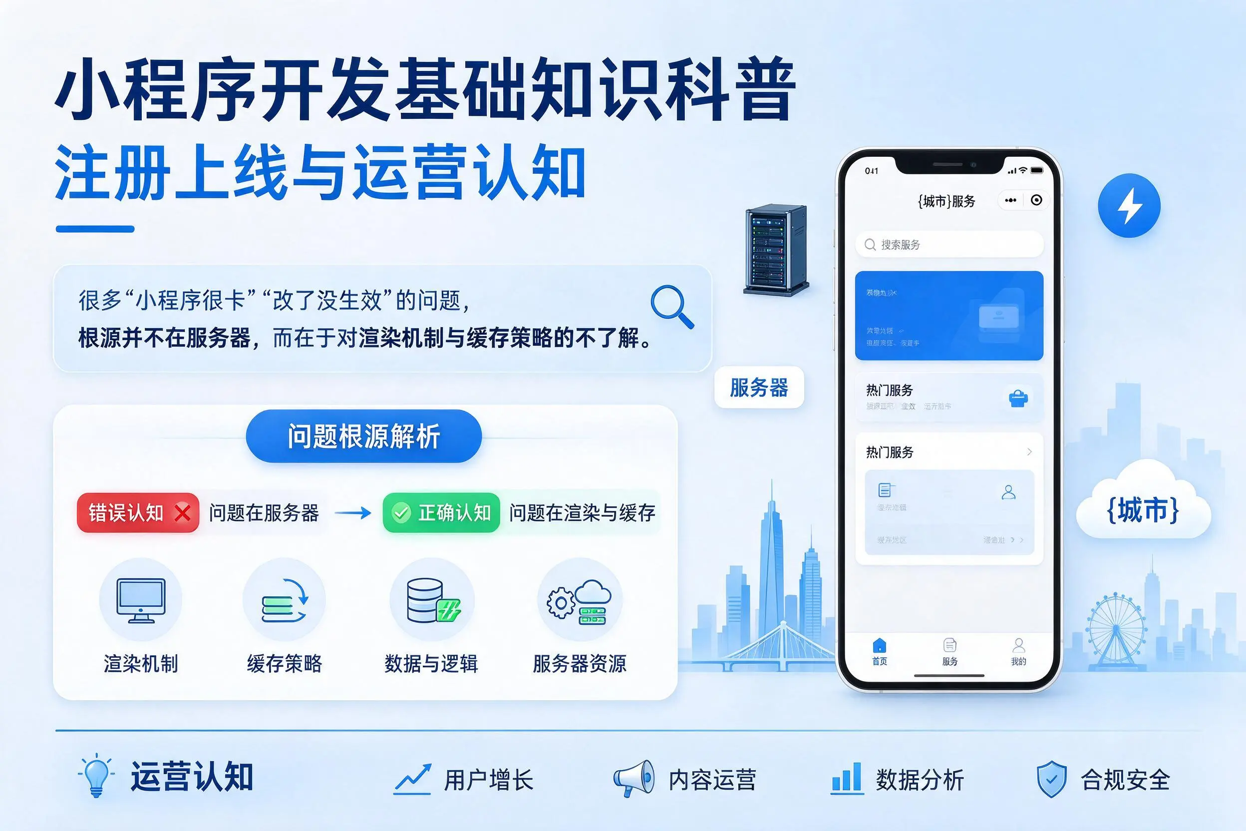 江西小程序开发基础知识科普：注册上线与运营认知