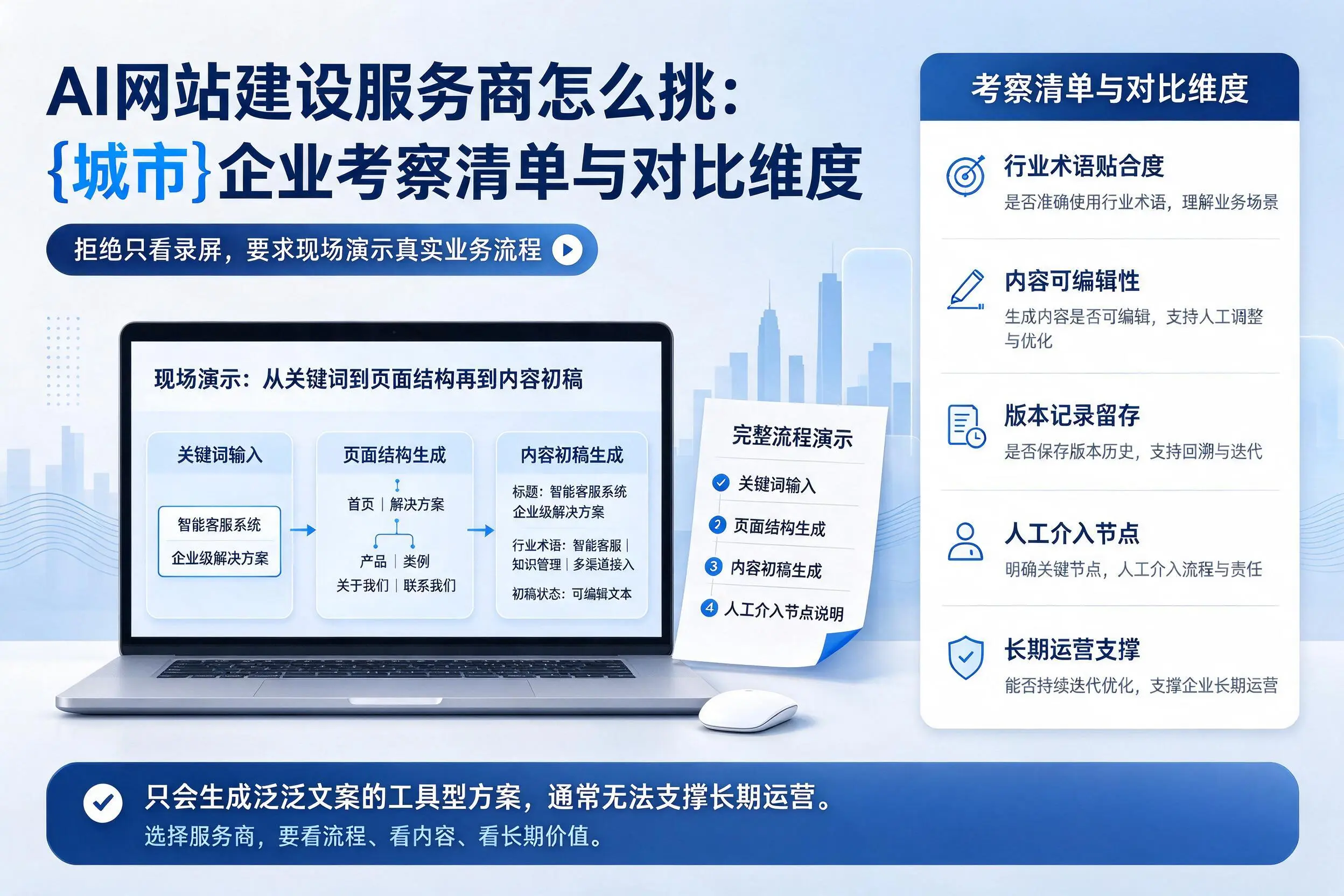 AI网站建设服务商怎么挑:江西企业考察清单与对比维度