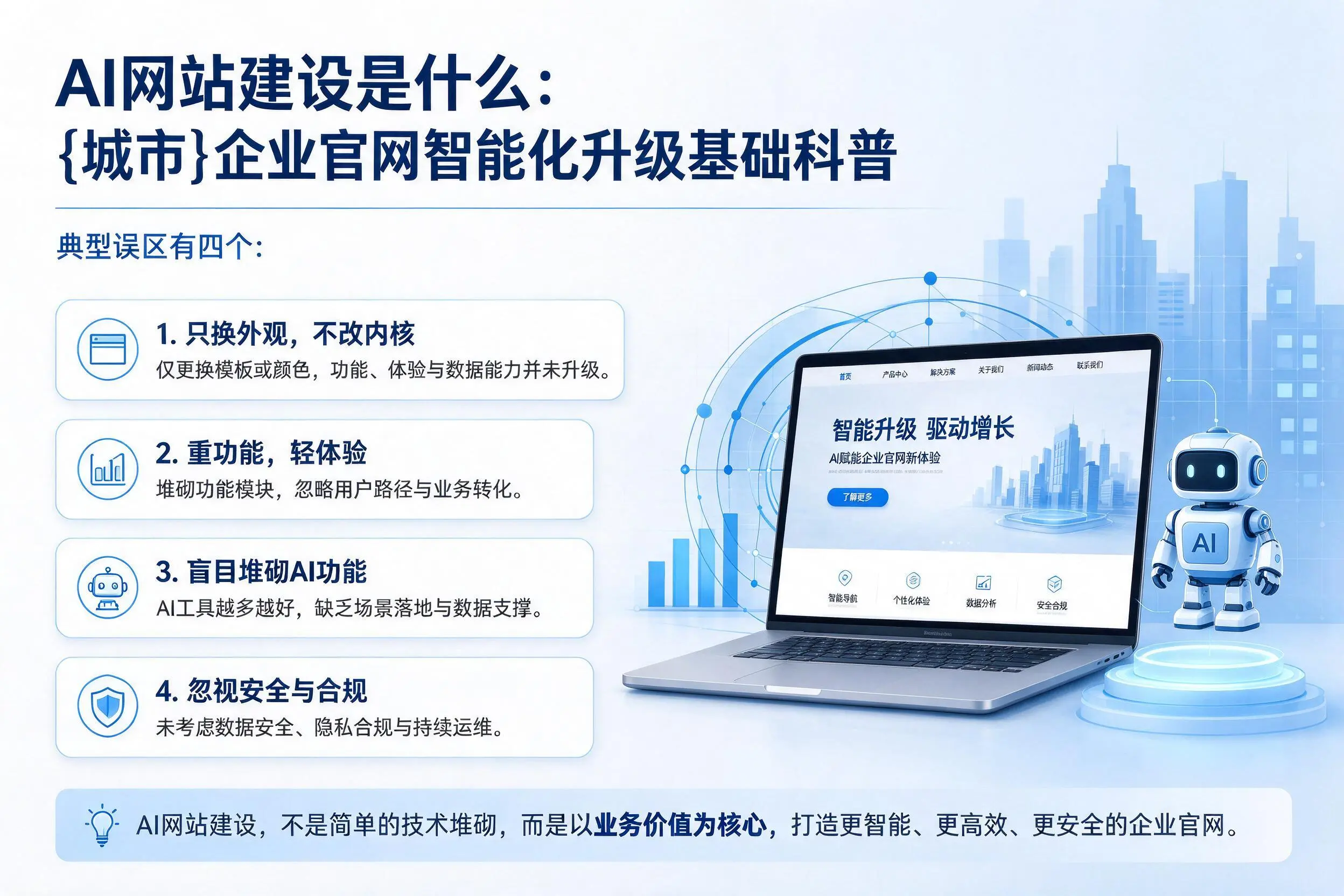 AI网站建设是什么:江西企业官网智能化升级基础科普