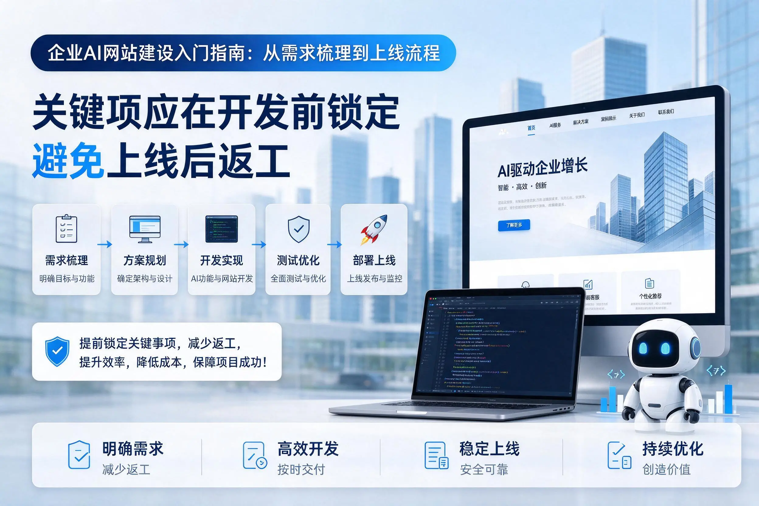 江西企业AI网站建设入门指南：从需求梳理到上线流程