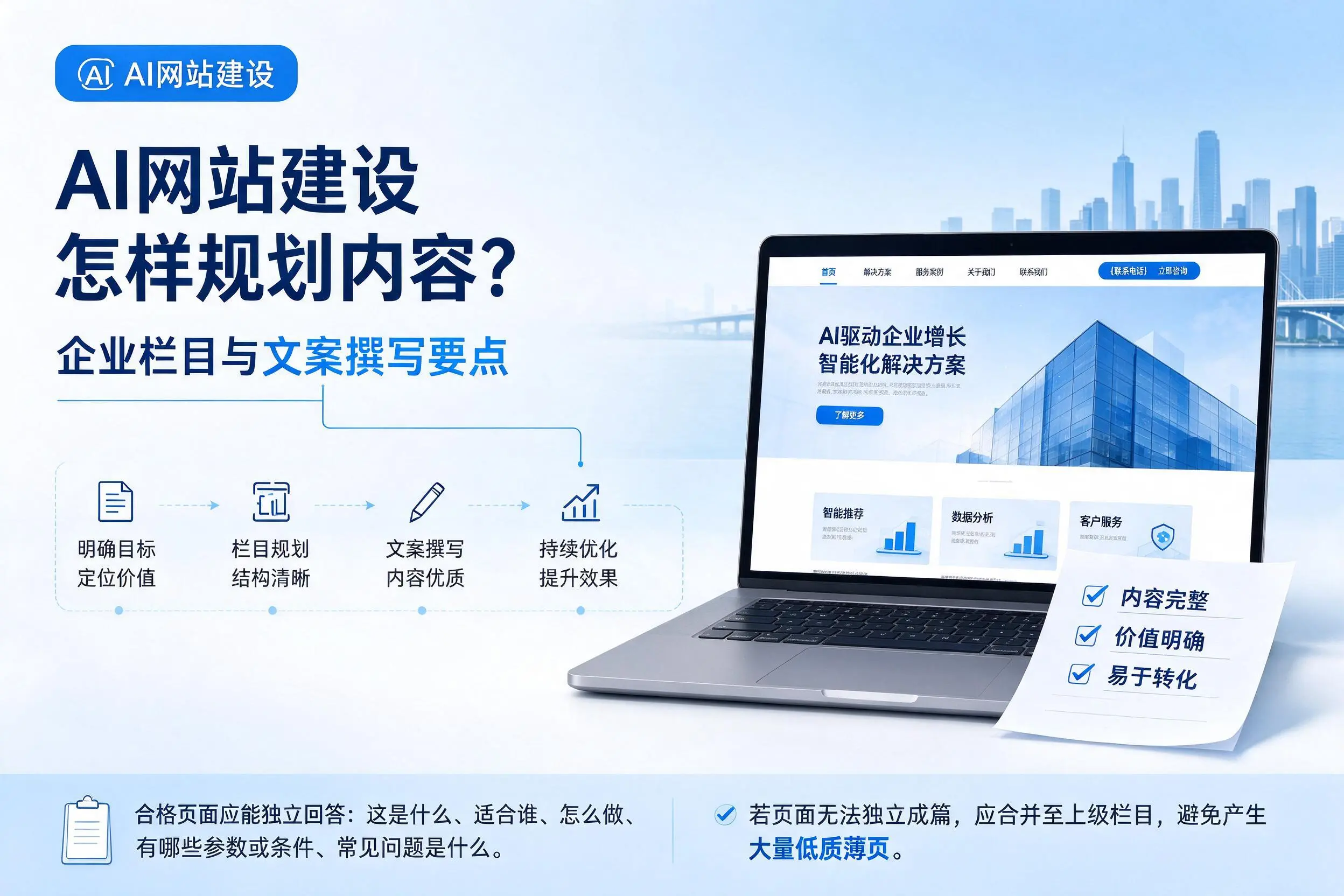 AI网站建设怎样规划内容？江西企业栏目与文案撰写要点