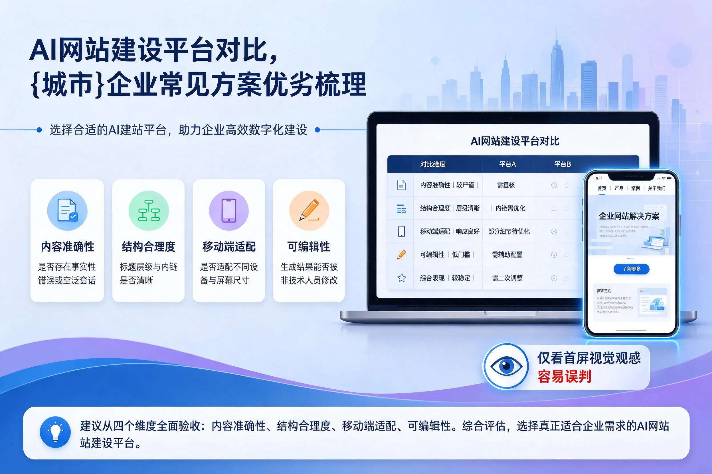 AI网站建设平台对比，江西企业常见方案优劣梳理